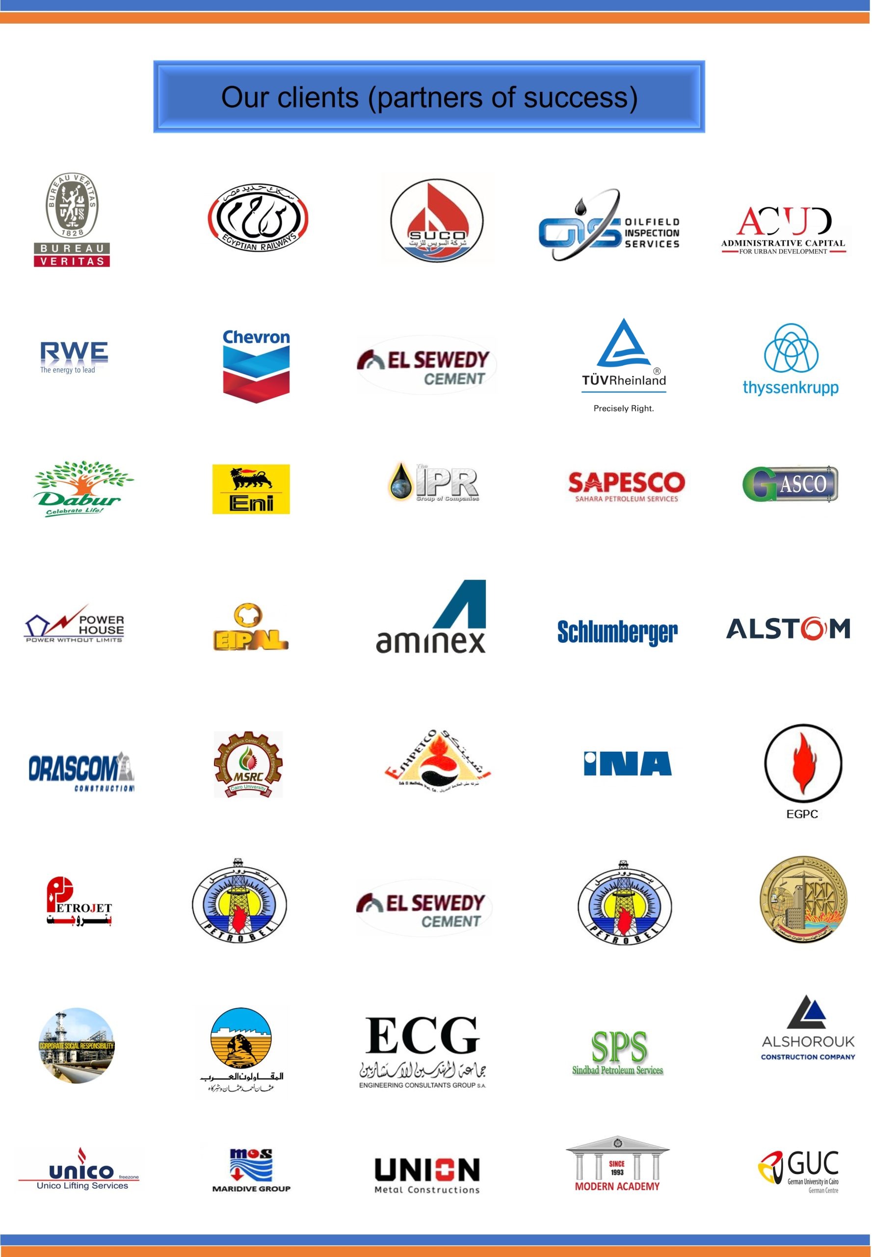 Our clients - partners of success